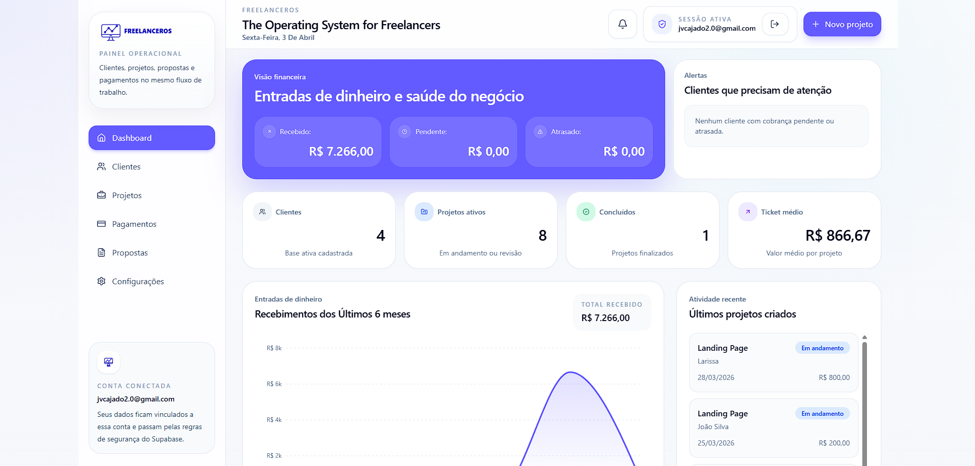 Freelancer OS